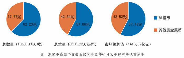 圖片點(diǎn)擊可在新窗口打開查看