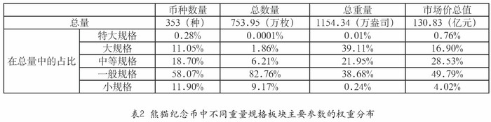 圖片點(diǎn)擊可在新窗口打開查看