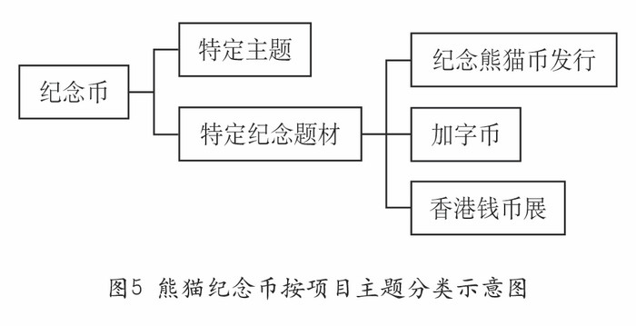 圖片點(diǎn)擊可在新窗口打開查看