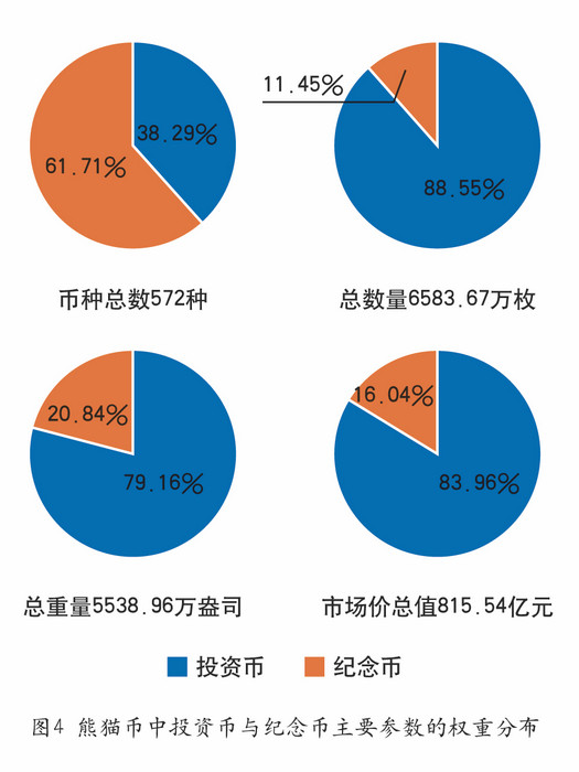 圖片點(diǎn)擊可在新窗口打開查看