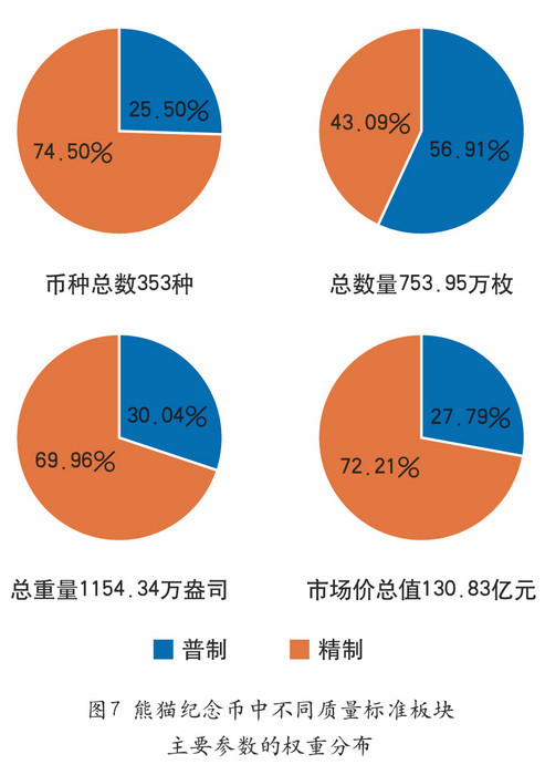 圖片點(diǎn)擊可在新窗口打開查看