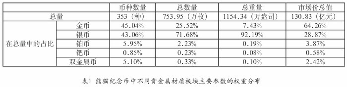 圖片點(diǎn)擊可在新窗口打開查看