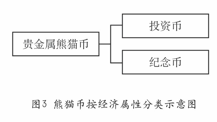 圖片點(diǎn)擊可在新窗口打開查看