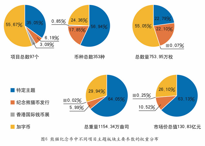圖片點(diǎn)擊可在新窗口打開查看