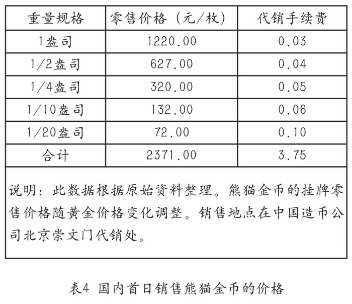 圖片點(diǎn)擊可在新窗口打開查看