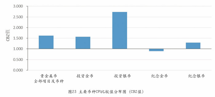 圖片點(diǎn)擊可在新窗口打開查看