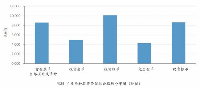 圖片點(diǎn)擊可在新窗口打開查看