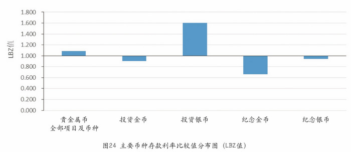 圖片點(diǎn)擊可在新窗口打開查看