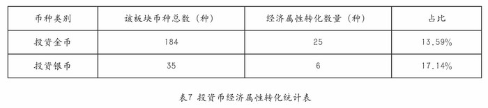 圖片點(diǎn)擊可在新窗口打開查看