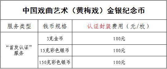 中金國衡上海送評中心--接收中國戲曲藝術(shù)（黃梅戲）金銀紀念幣“首發(fā)認證”