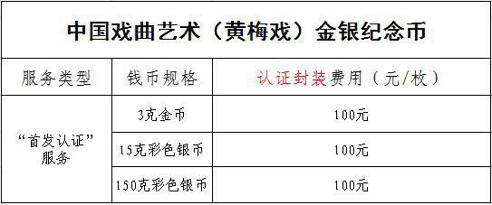 中金國衡上海送評中心--正在接收中國戲曲藝術(shù)（黃梅戲）金銀紀念幣“首發(fā)認證”?。?！
