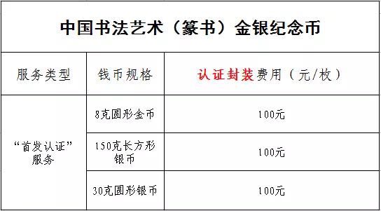 公告丨中國書法藝術(shù)（篆書）金銀紀(jì)念幣“首發(fā)認(rèn)證”現(xiàn)在開約！