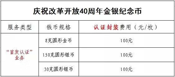 公告丨慶祝改革開放40周年紀念幣“首發(fā)認證”現(xiàn)在開約！